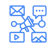 Unified strategy across marketing channels